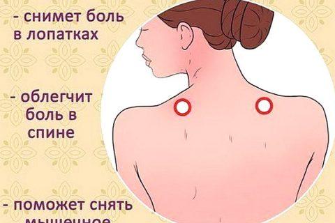 Какие точки МАССАЖИРОВАТЬ, чтобы улучшить САМОЧУВСТВИЕ!