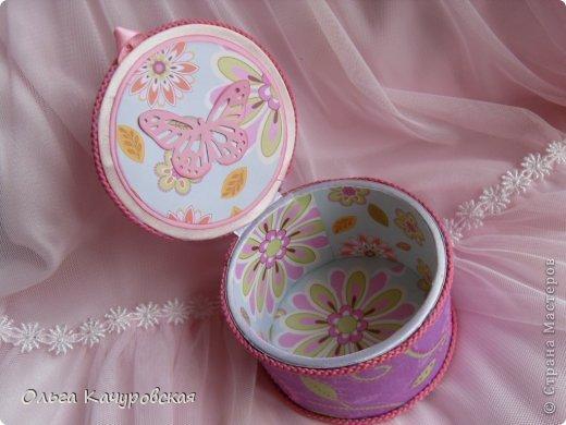 Забавные шкатулки из втулки от скотча
