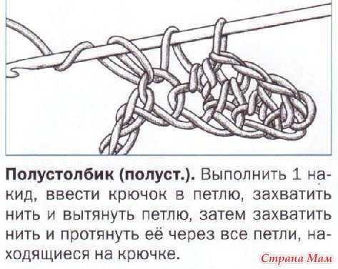 Вяжем красивый ПЛЕД с объемными сердечками!!! Схема вязания