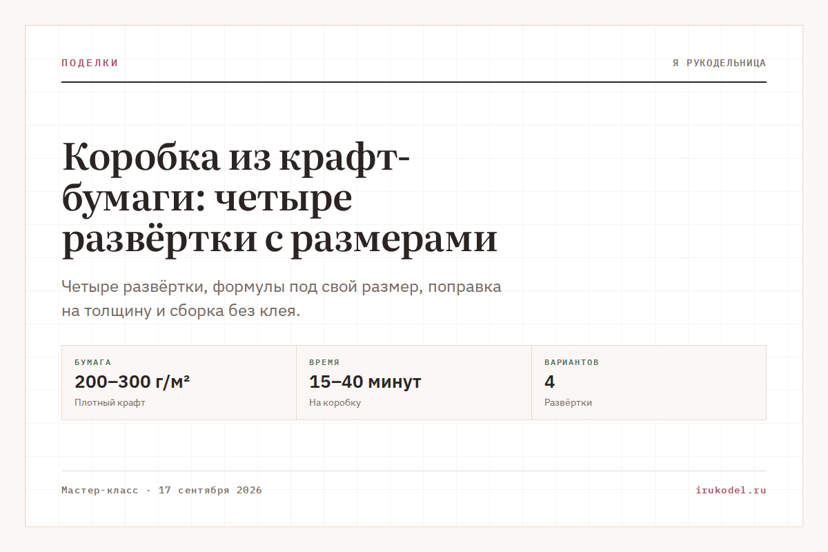 Коробка из крафт-бумаги: четыре развёртки с размерами