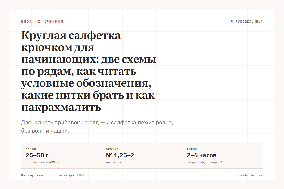 Круглая салфетка крючком для начинающих: две схемы по рядам, как читать условные обозначения, какие нитки брать и как накрахмалить