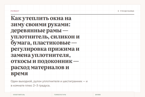 Как утеплить окна на зиму своими руками: деревянные рамы — уплотнитель, силикон и бумага, пластиковые — регулировка прижима и замена уплотнителя, откосы и подоконник — расход материалов и время