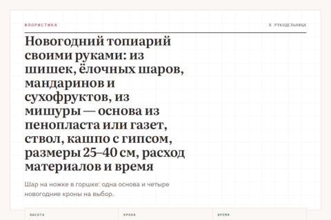 Новогодний топиарий своими руками: из шишек, ёлочных шаров, мандаринов и сухофруктов, из мишуры — основа из пенопласта или газет, ствол, кашпо с гипсом, размеры 25–40 см, расход материалов и время