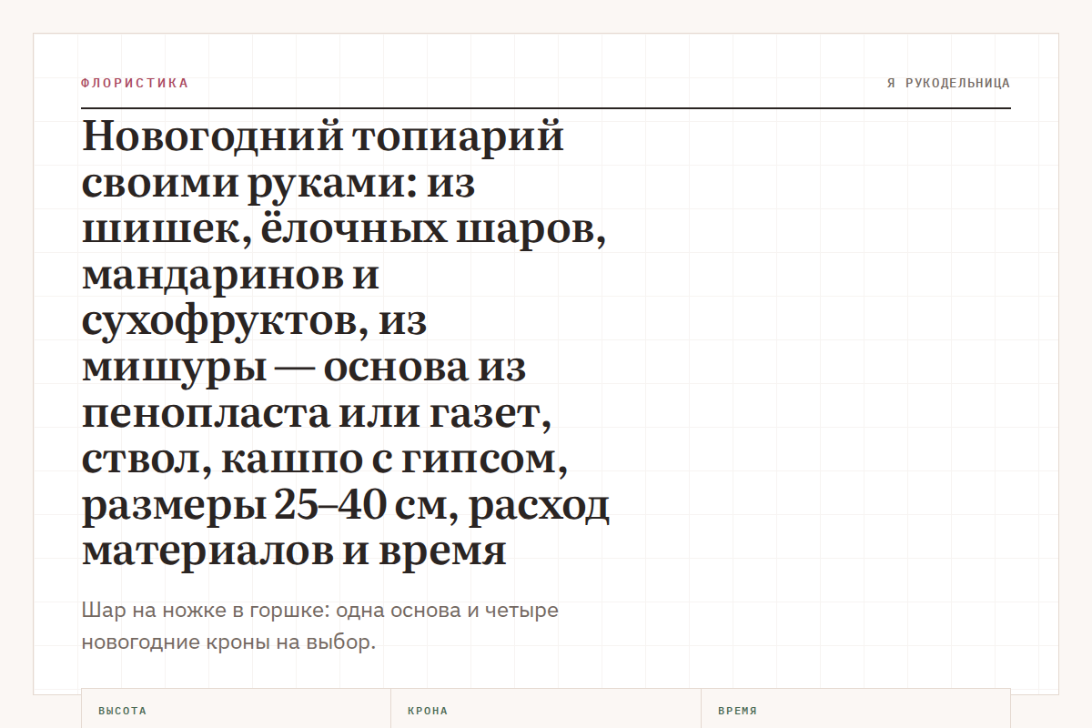 Новогодний топиарий своими руками: из шишек, ёлочных шаров, мандаринов и сухофруктов, из мишуры — основа из пенопласта или газет, ствол, кашпо с гипсом, размеры 25–40 см, расход материалов и время