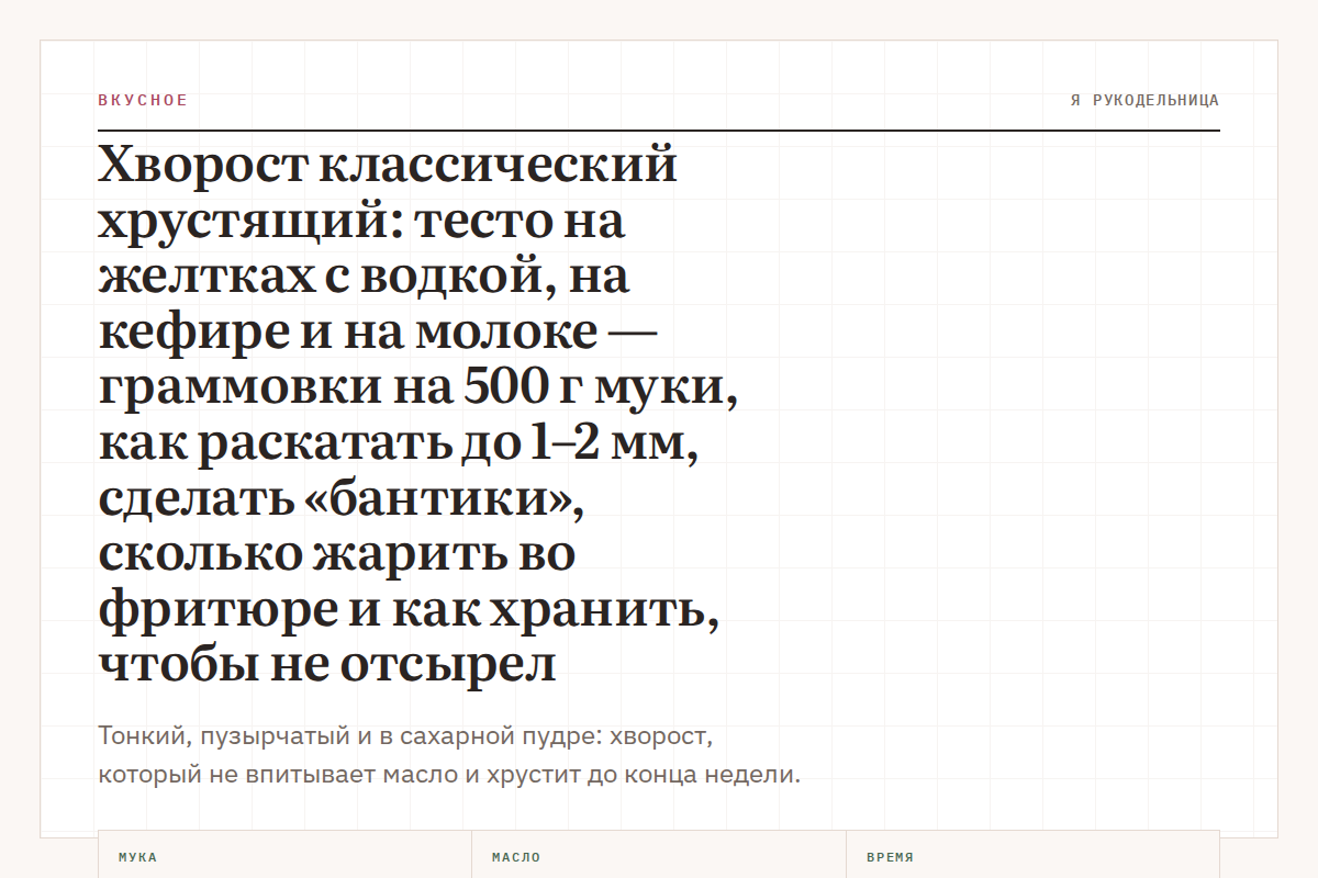 Хворост классический хрустящий: тесто на желтках с водкой, на кефире и на молоке — граммовки на 500 г муки, как раскатать до 1–2 мм, сделать «бантики», сколько жарить во фритюре и как хранить, чтобы не отсырел